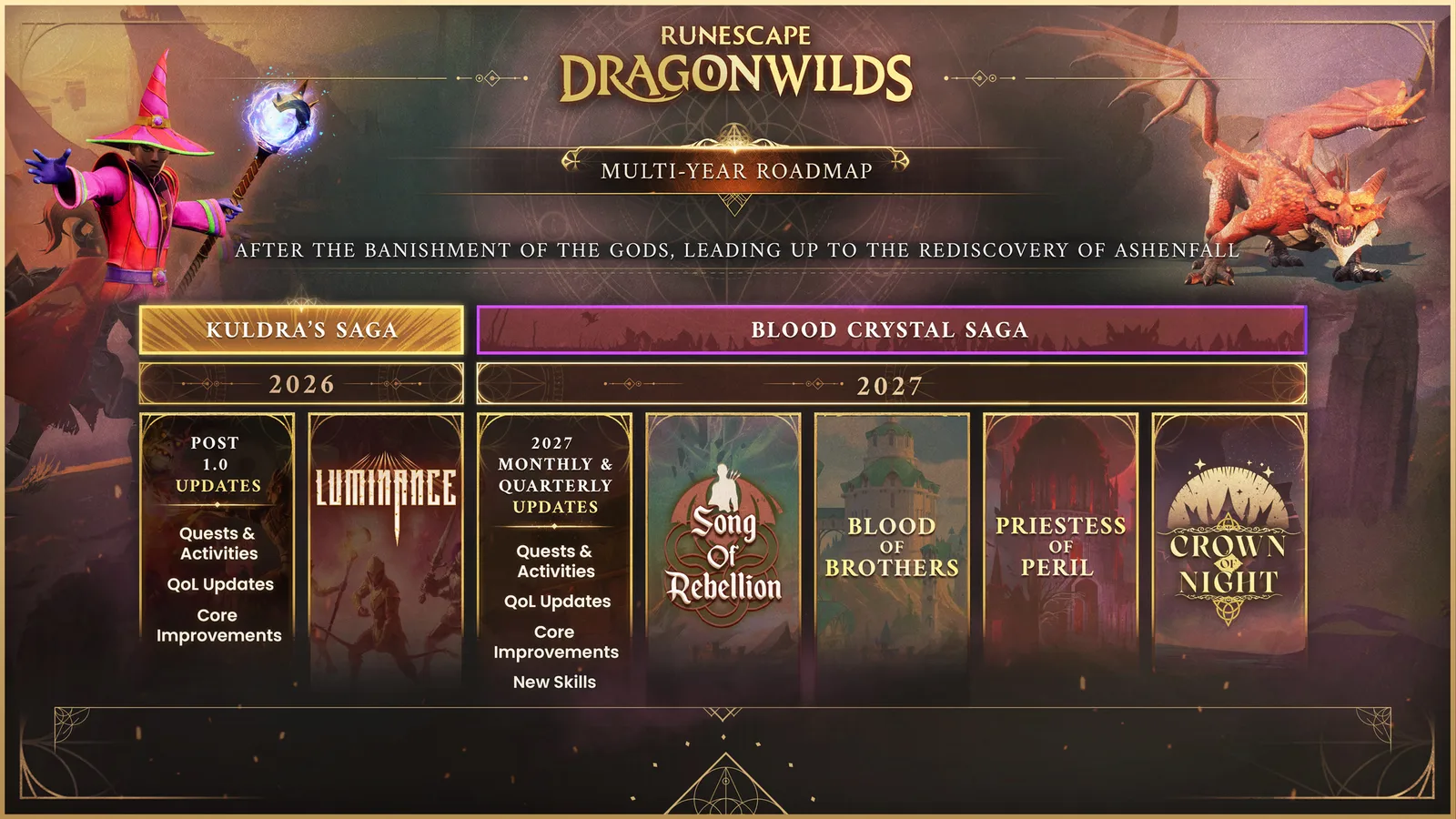 October 2026 roadmap with future Dragonwilds update windows